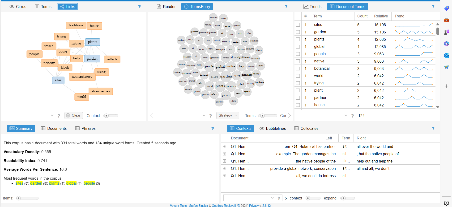 Mini Lab Data Set -Data set final lab- – Kyra Williams